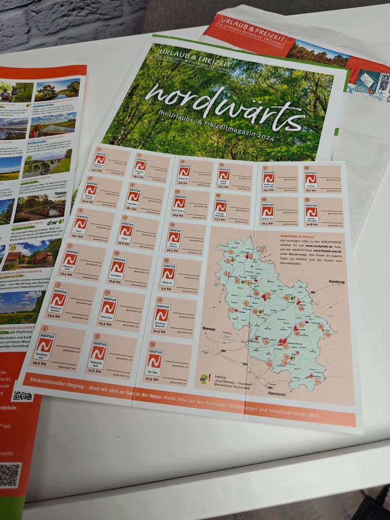 Wanderpass Nordpfade